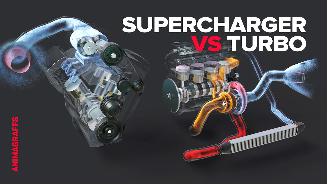 How Superchargers vs. Turbos Work - Vidude