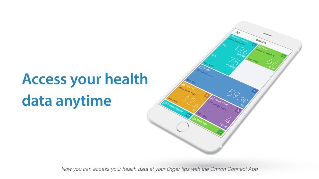 ⁣Omron Connected Healthcare Solutions