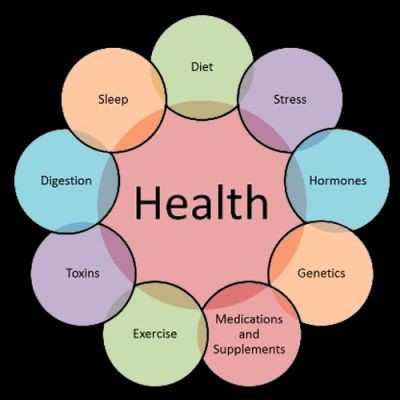Wellness coach Jayaanthappa