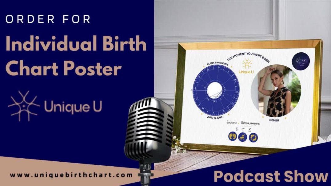 ⁣Order for Individual Birth Chart Poster| Individual Birth Chart Poster