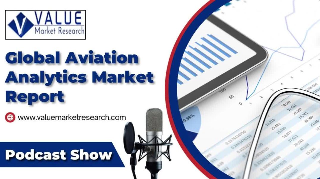 ⁣Global Aviation Analytics Market Report| Global Aviation Analytics Market Size|