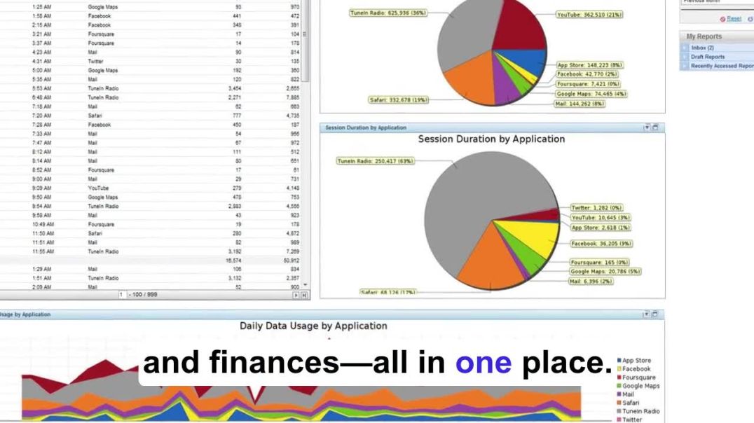 ⁣Property Management App | Transparent Financials And Reports | Happy Tenant