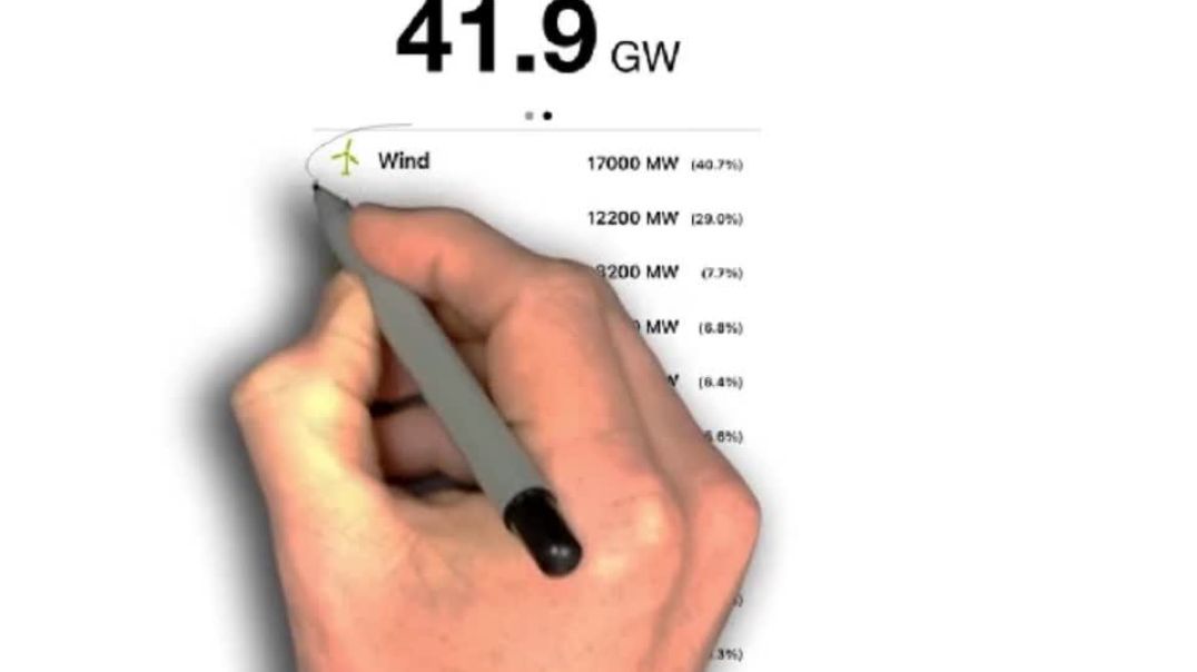 Can Solar Panels Function in Winter? Ember Energy