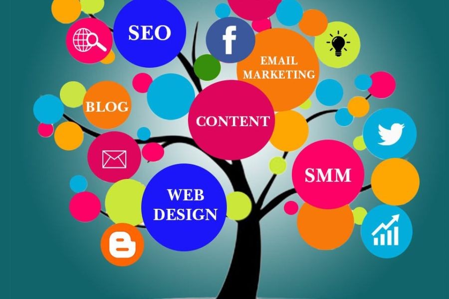 How to Get AI to Do Your Digital Marketing for You – A Complete Walkthrough for NZ Readers