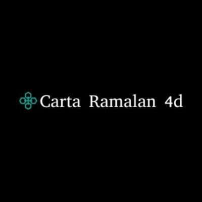 Carta ramalan