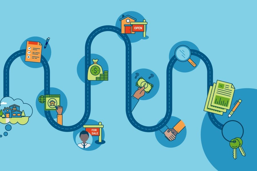 How to Get Pre-Approved for a Home Loan in New Zealand – A Results-Driven Approach for New Zealand