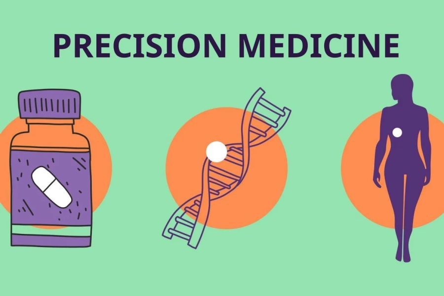 Could Personalized Medicine Become Affordable for All Australians? – What Aussie Professionals Should Know