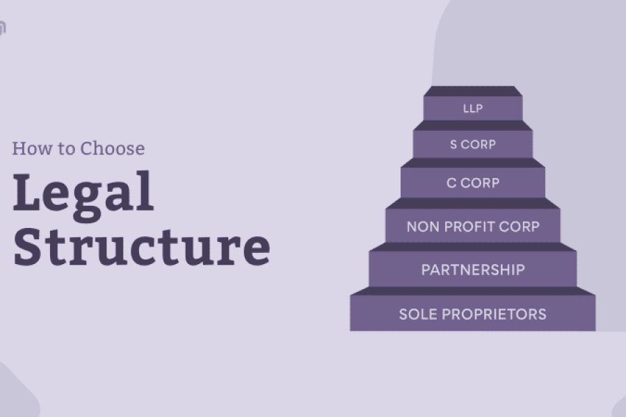 LLC vs. Sole Trader – Which Business Structure Is Best in Australia?