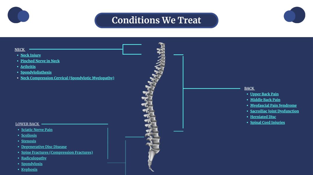 Orthopedic Spine Center