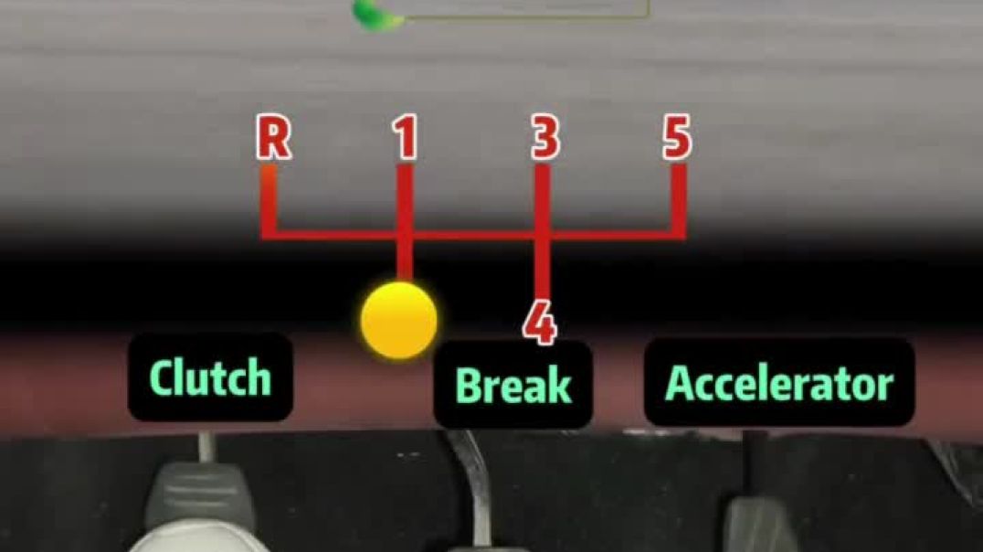 Want to learn how to drive a manual car Here’s a quick gear guide!