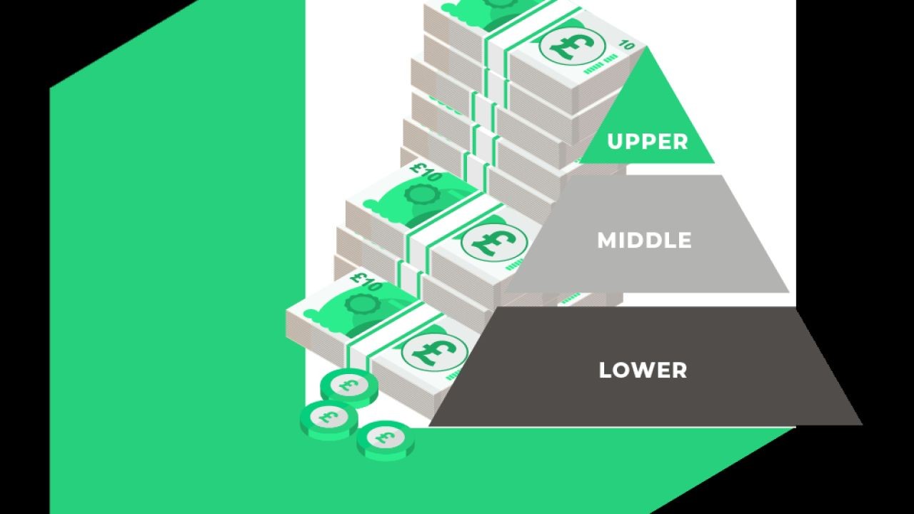 Why NZ Needs to Talk About Class (But Won’t) – How It’s Powering NZ’s Next Wave of Growth