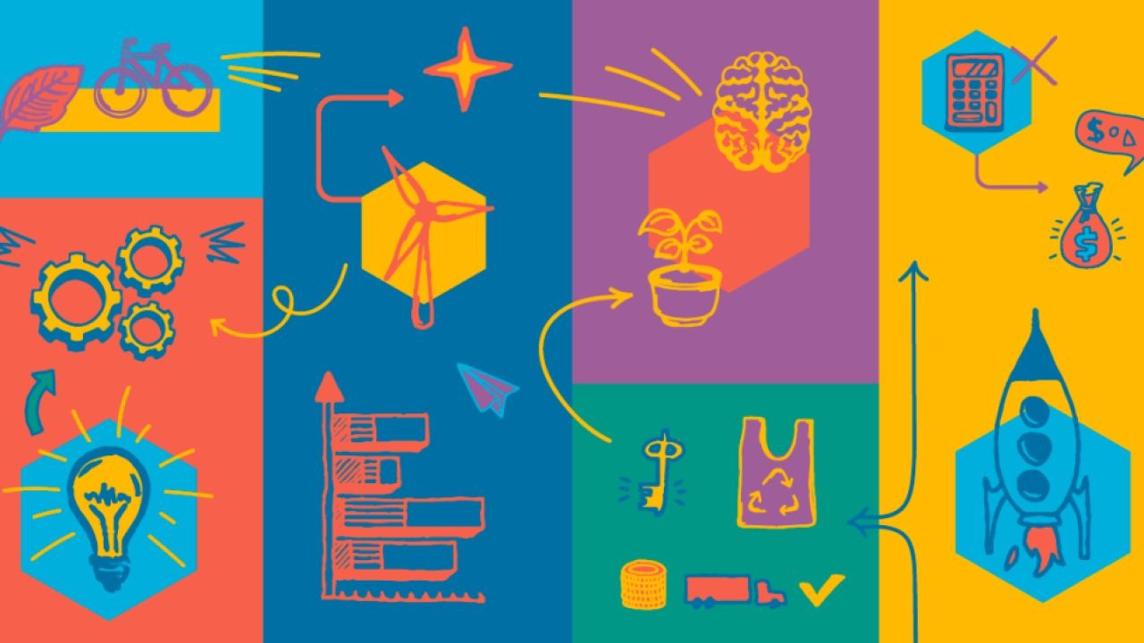 Tech Innovation Showcase Videos Driving Investor Interest in NZ