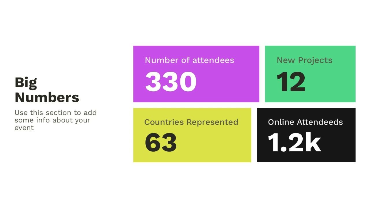 Why Event Recap Videos Inspire Travellers to Return to New Zealand