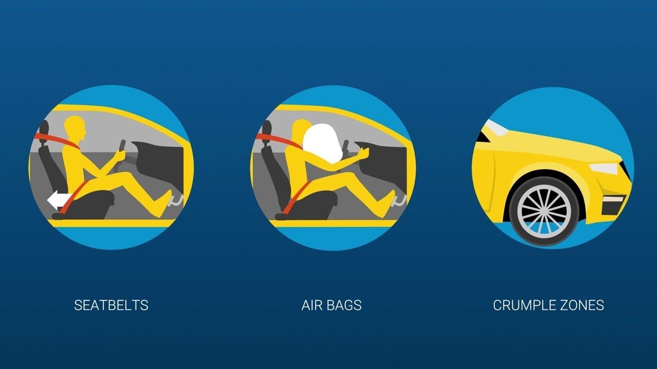 Vehicle Safety and Driving Tutorial Videos Helping Kiwi Drivers Stay Safe