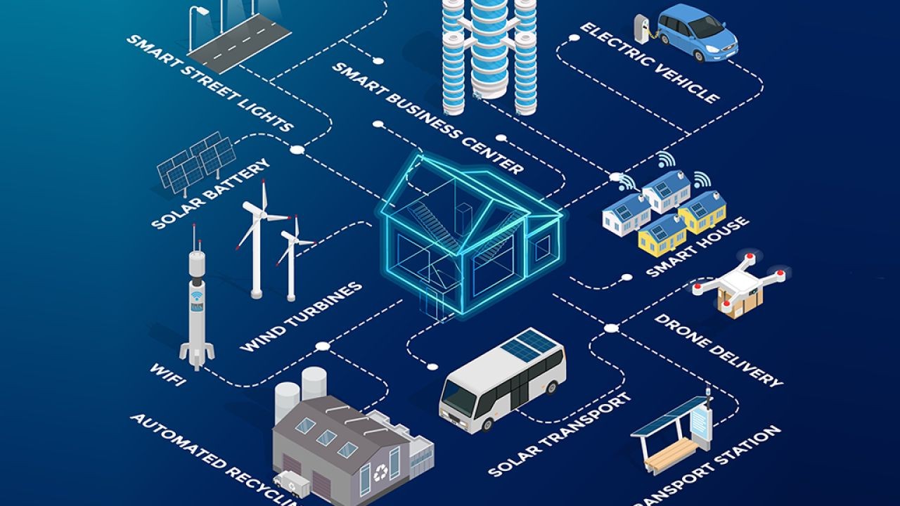 Is Australia’s Smart City Vision Just a Pipe Dream? – What No One Is Telling Australians