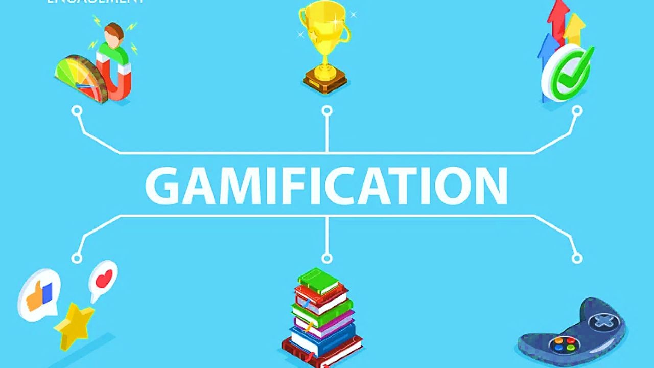 Why Gamified Learning Videos Engage Primary and Secondary Students in NZ