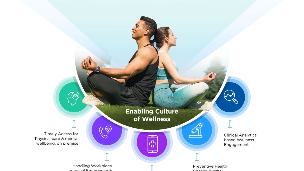 Mental Health Support Videos Trusted by New Zealand Families