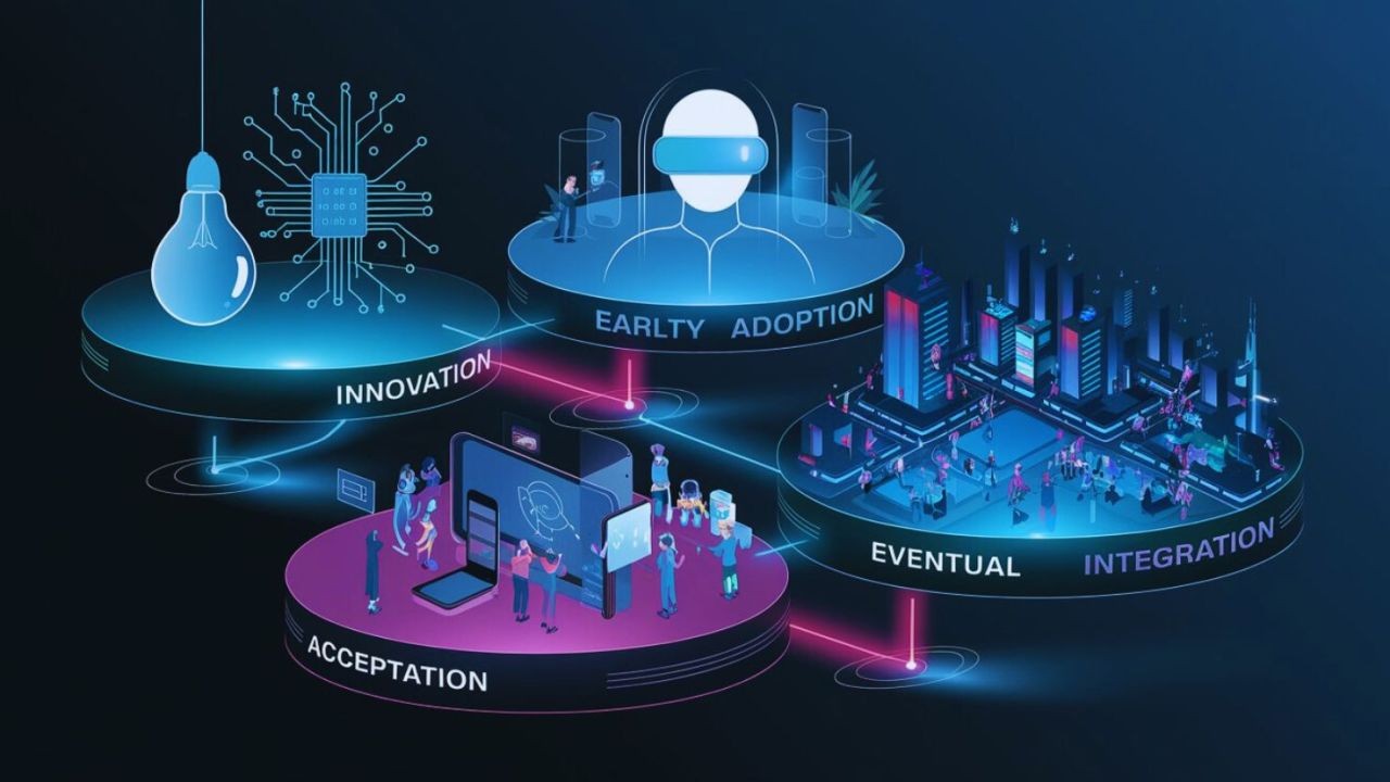 Employer Branding Videos in Australia That Attract Top Talent