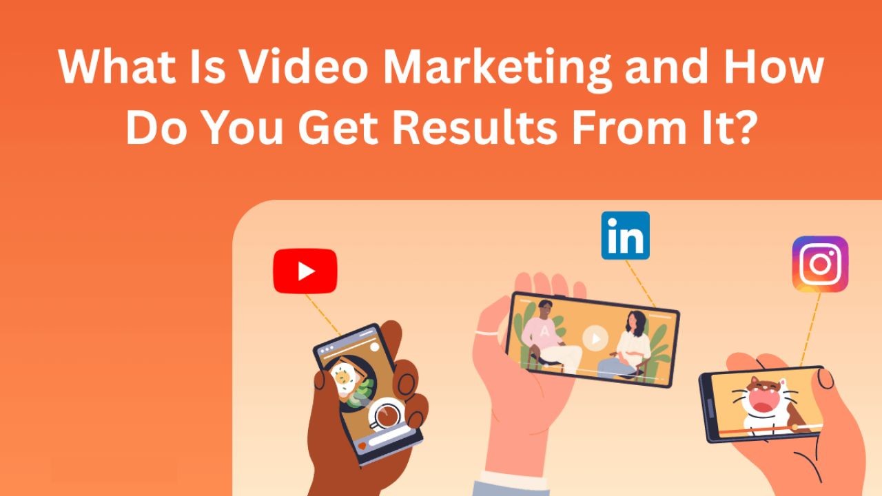 Video Strategies for Australian Art Exhibitions & Gallery Openings