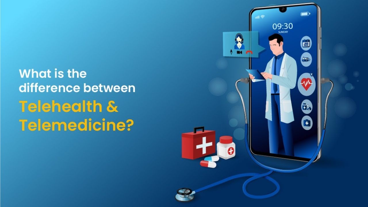 Marketing Telemedicine Services to Rural Australians Through Video