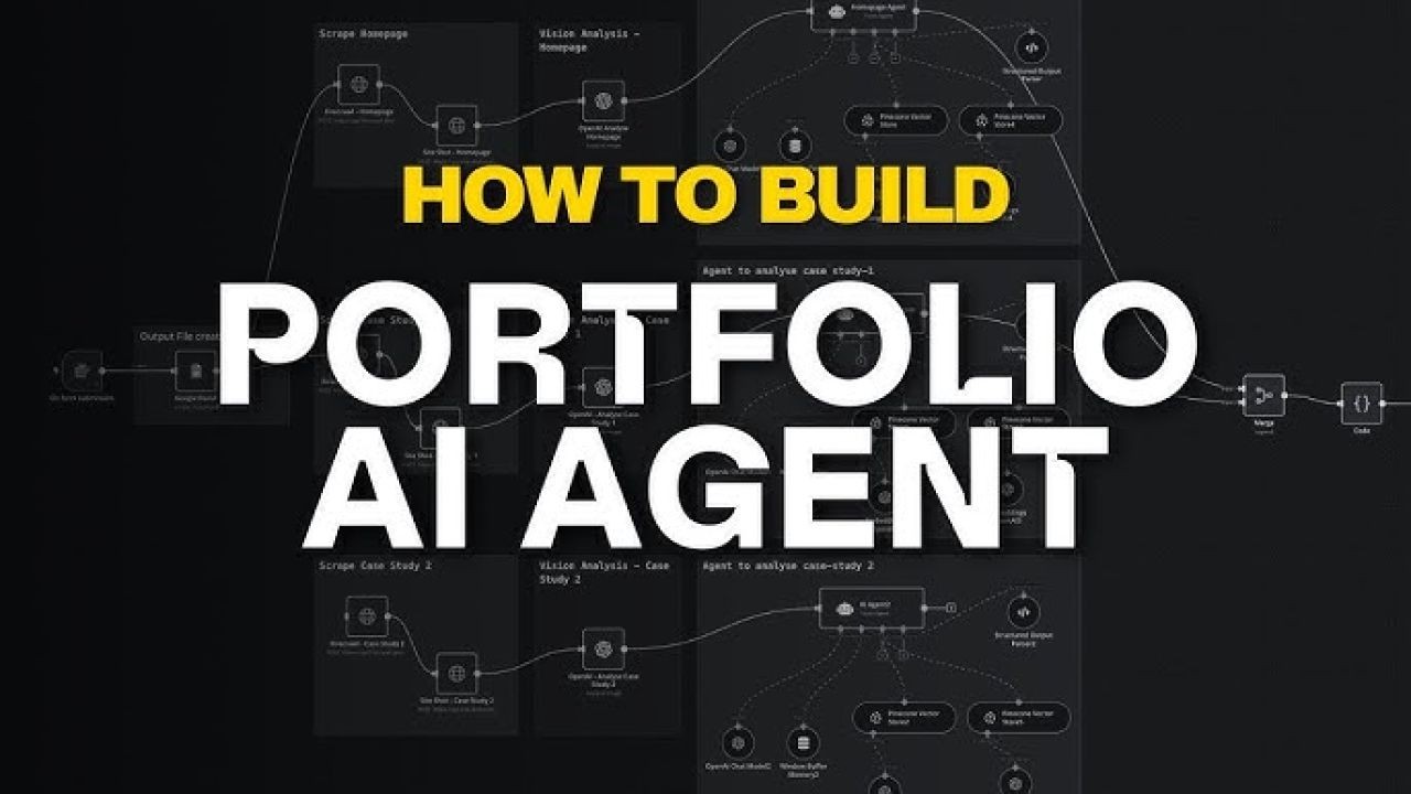 Agent Portfolio Videos That Highlight Achievements in AU Property Market