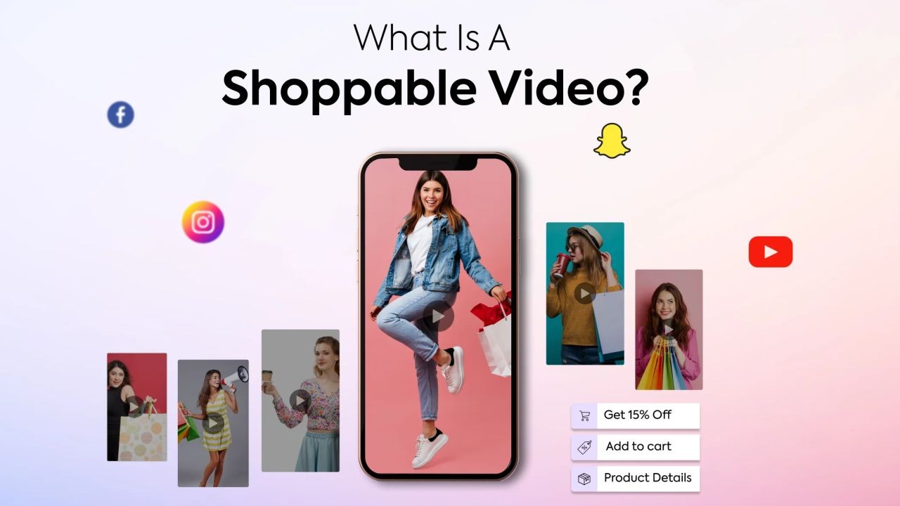 Shoppable Product Videos That Drive Conversions in Australia