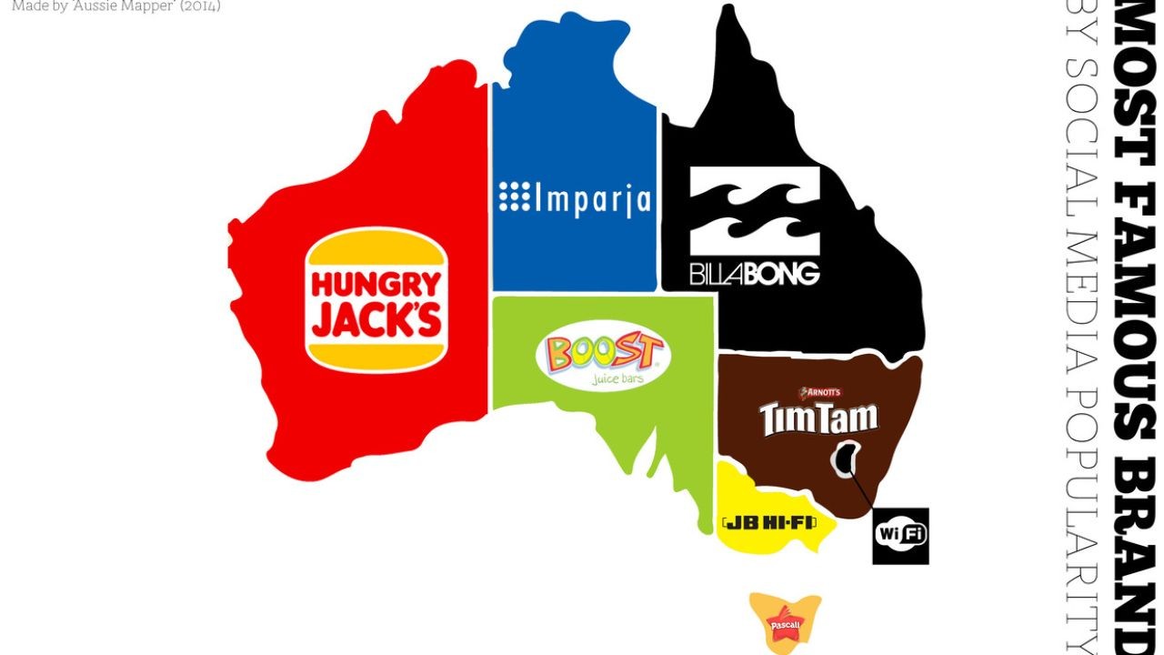 Government & Industry Support Videos for Australian Businesses