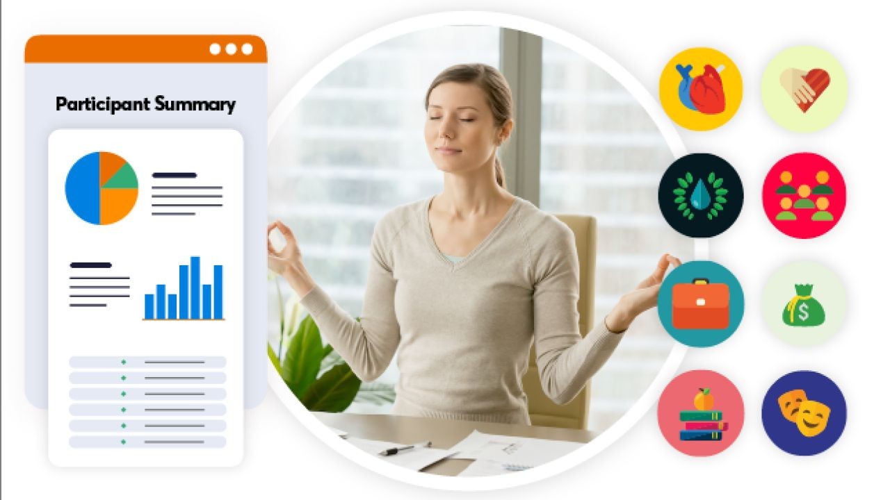 Wellness Program Video Content Promoting NZ Self-Care Services