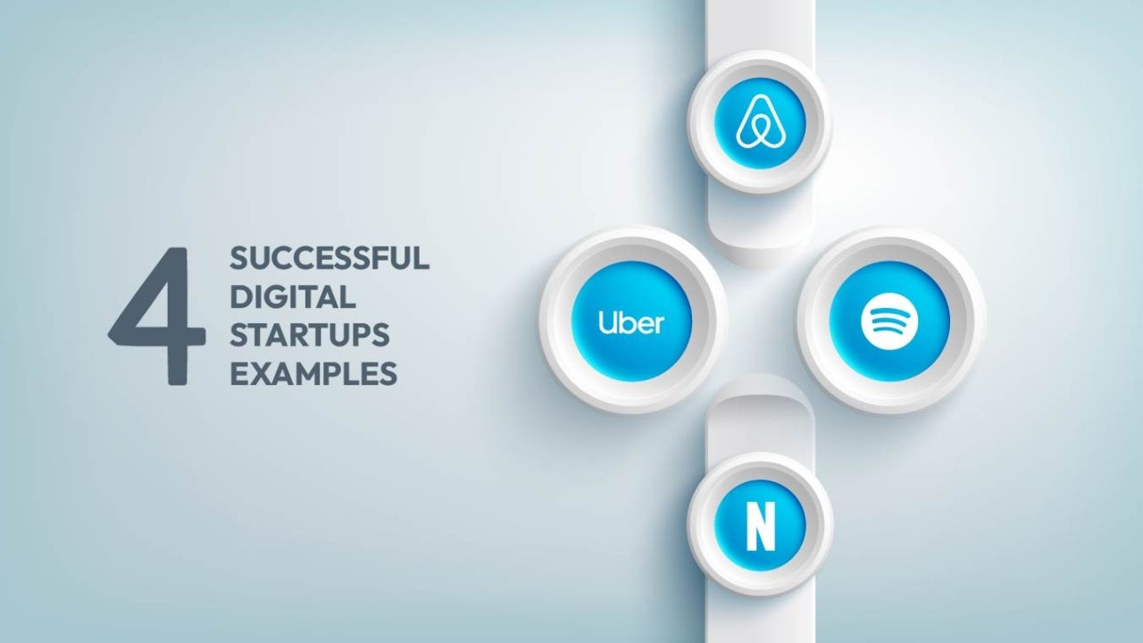 How Australian Startups Leverage Video for Brand Authority