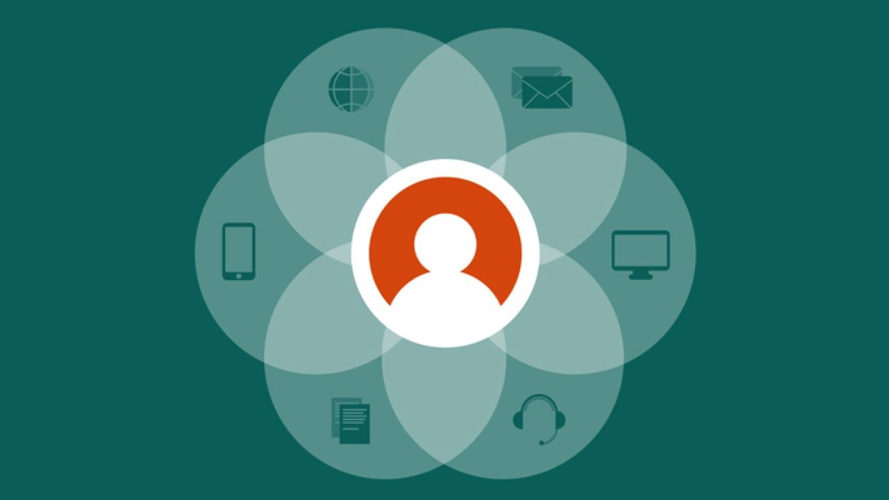 Customer Experience Videos for Cafés and Eateries Across Australia