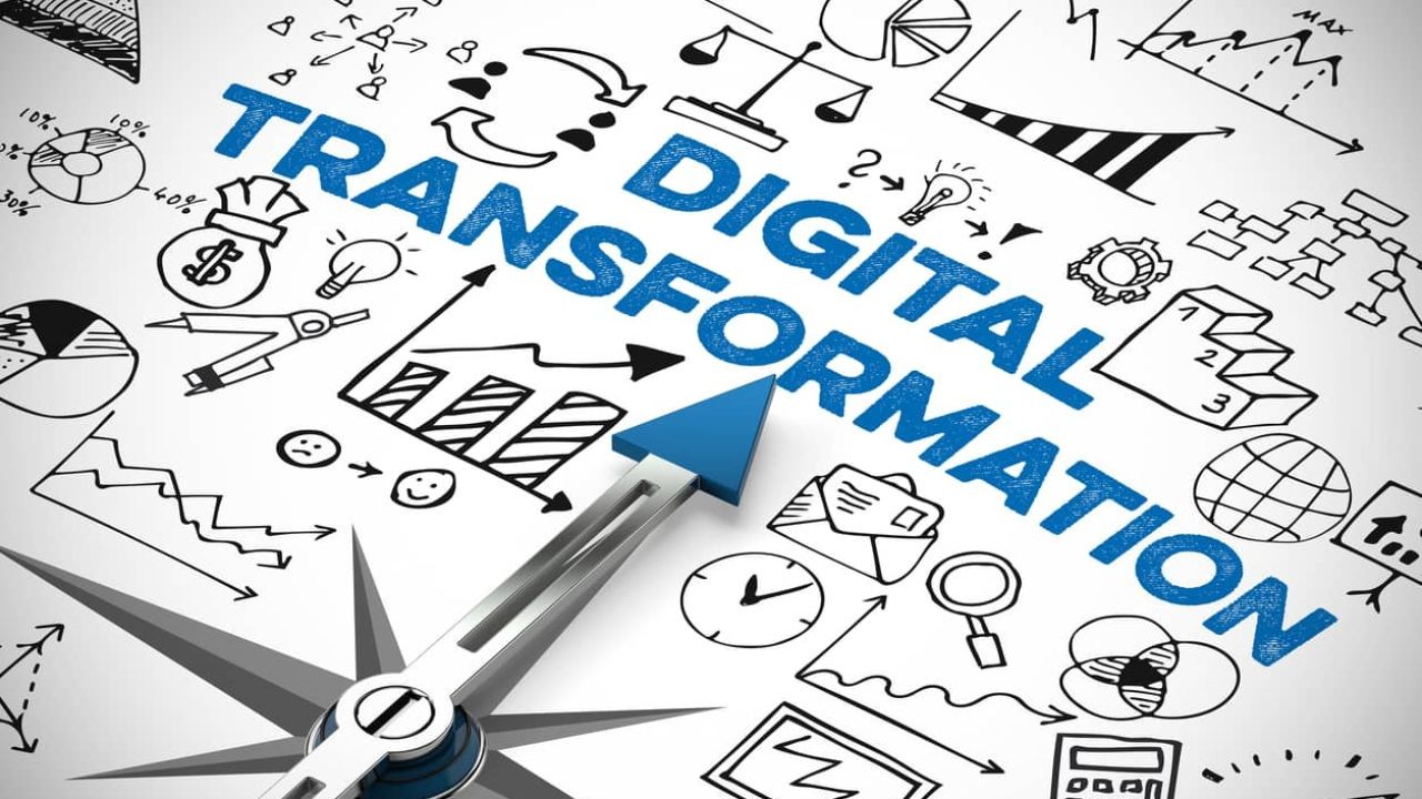 Digital Transformation Video Case Studies in Australian Companies