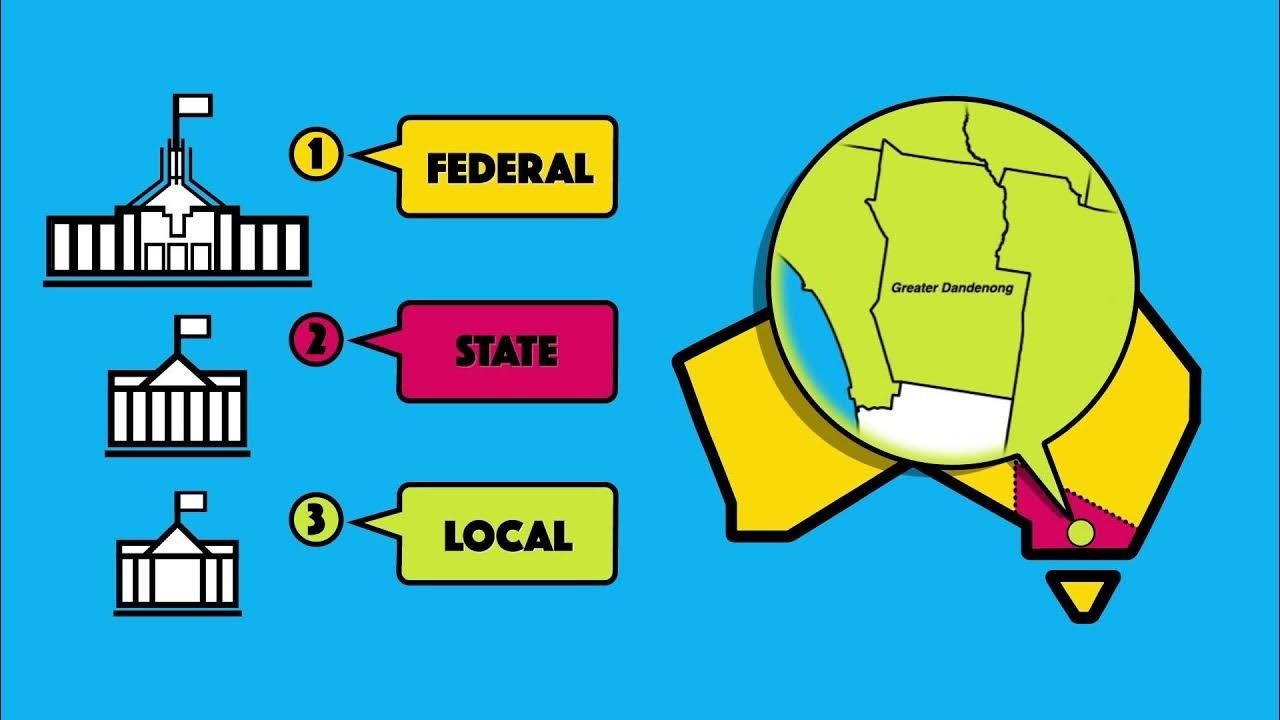 Local Government Video Marketing Strategies for Community Engagement