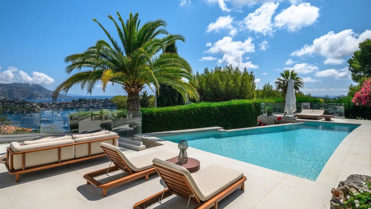 Residential Property Video Marketing Strategies for Aussie Realtors