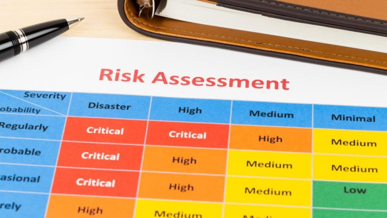 Corporate Risk Assessment Video Guides for Aussie Companies