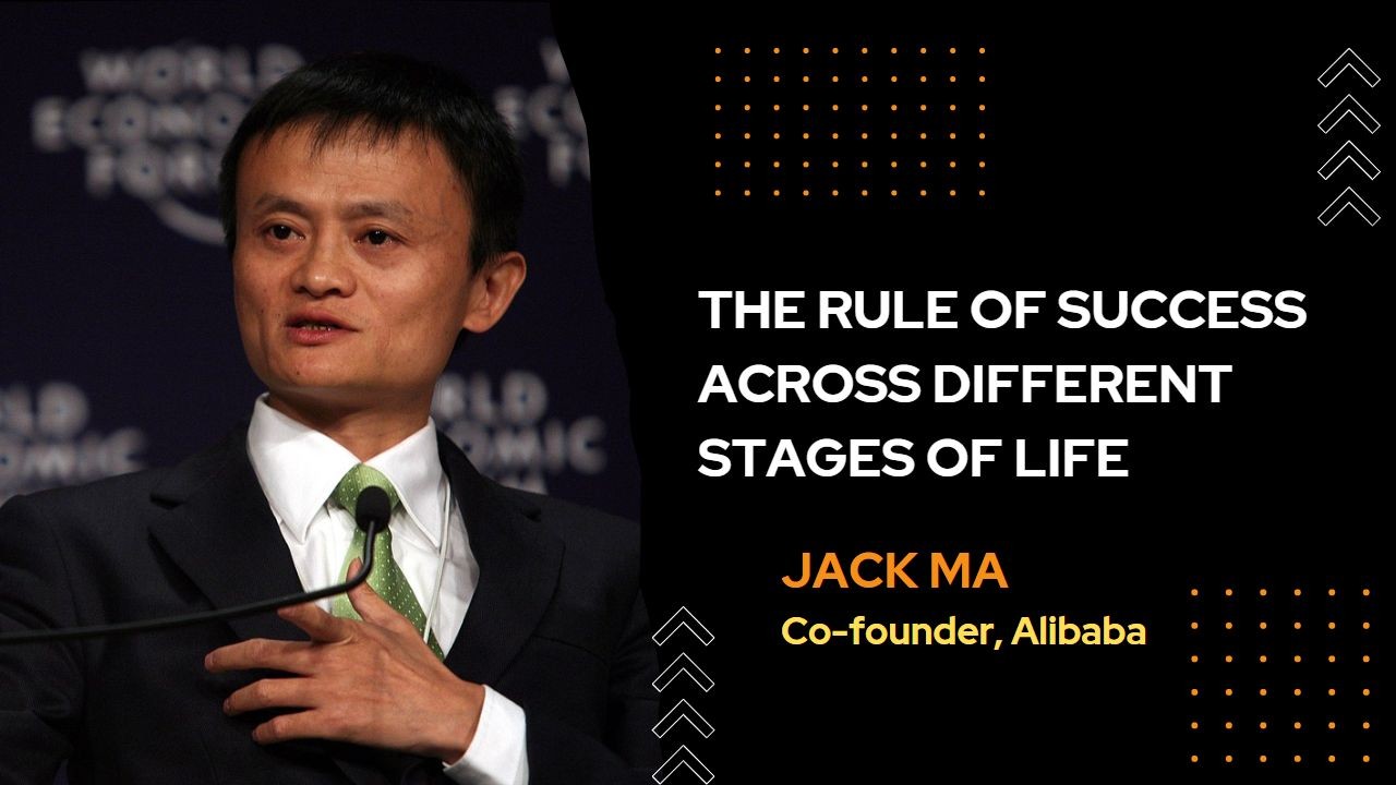 Founder Success Story Videos for Australian Startup Growth