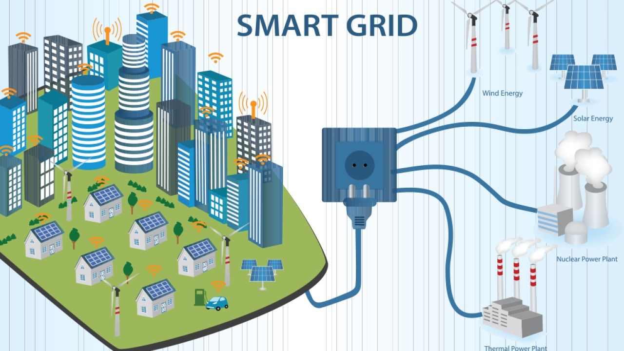 Smart Grid and IoT Energy Management Videos for Australian Utilities