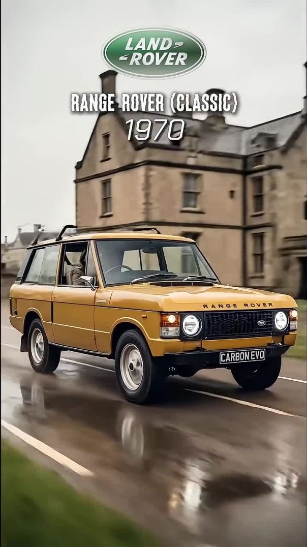 Land Rover Evolution 1948–2022 🚙