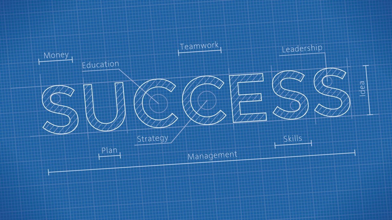 Certainly! However – The Kiwi Blueprint to Success