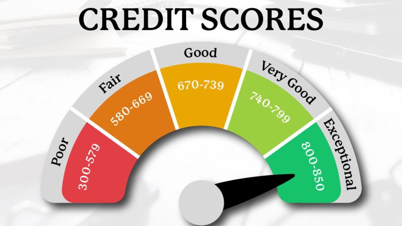 The Secret Meaning Behind Your Credit Score in Australia – A Must-Watch Trend in the Aussie Market