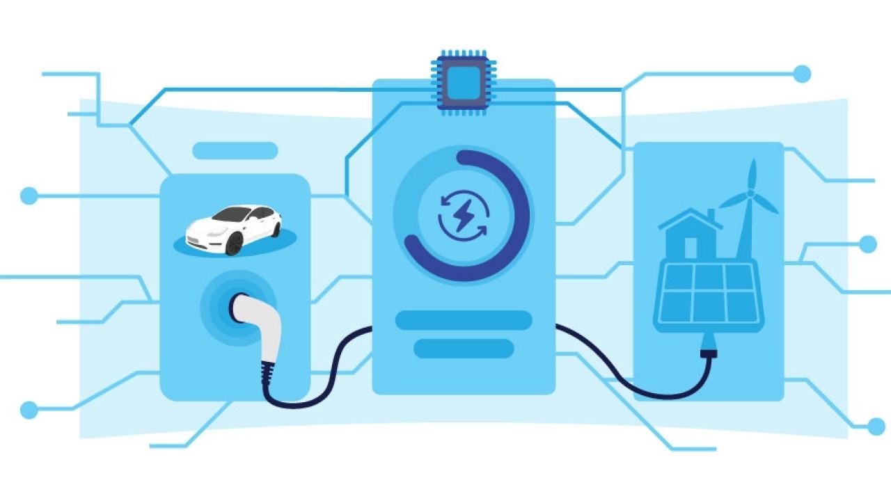 How Smart Charging Will Revolutionize EVs in Australia – The Surprising Way It’s Affecting Australian Lives