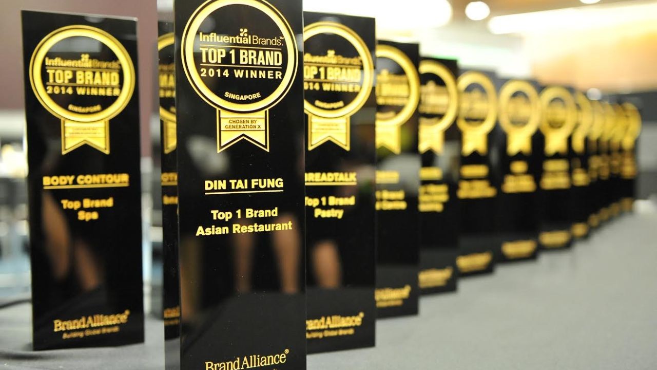 How to Build an Influential Brand That Attracts Customers Automatically – A No-Nonsense Guide for New Zealanders