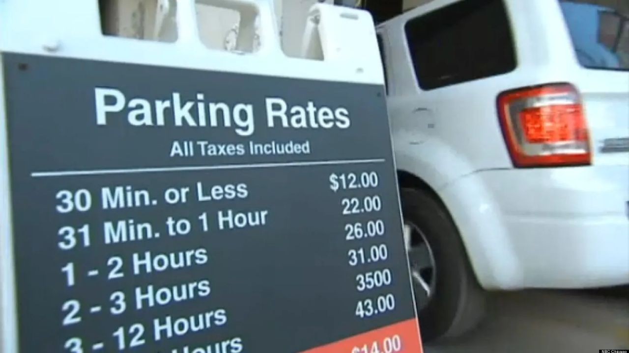 Why Parking Fees in Australian Cities Are Outrageous – The Future Outlook for Aussie Industries