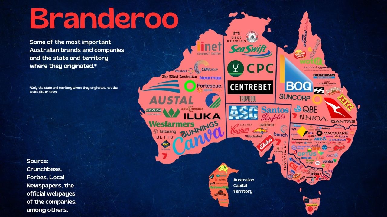 The Secret Strategies High Performers Use to Dominate Corporate Australia – Why Australians Are Suddenly Talking About It