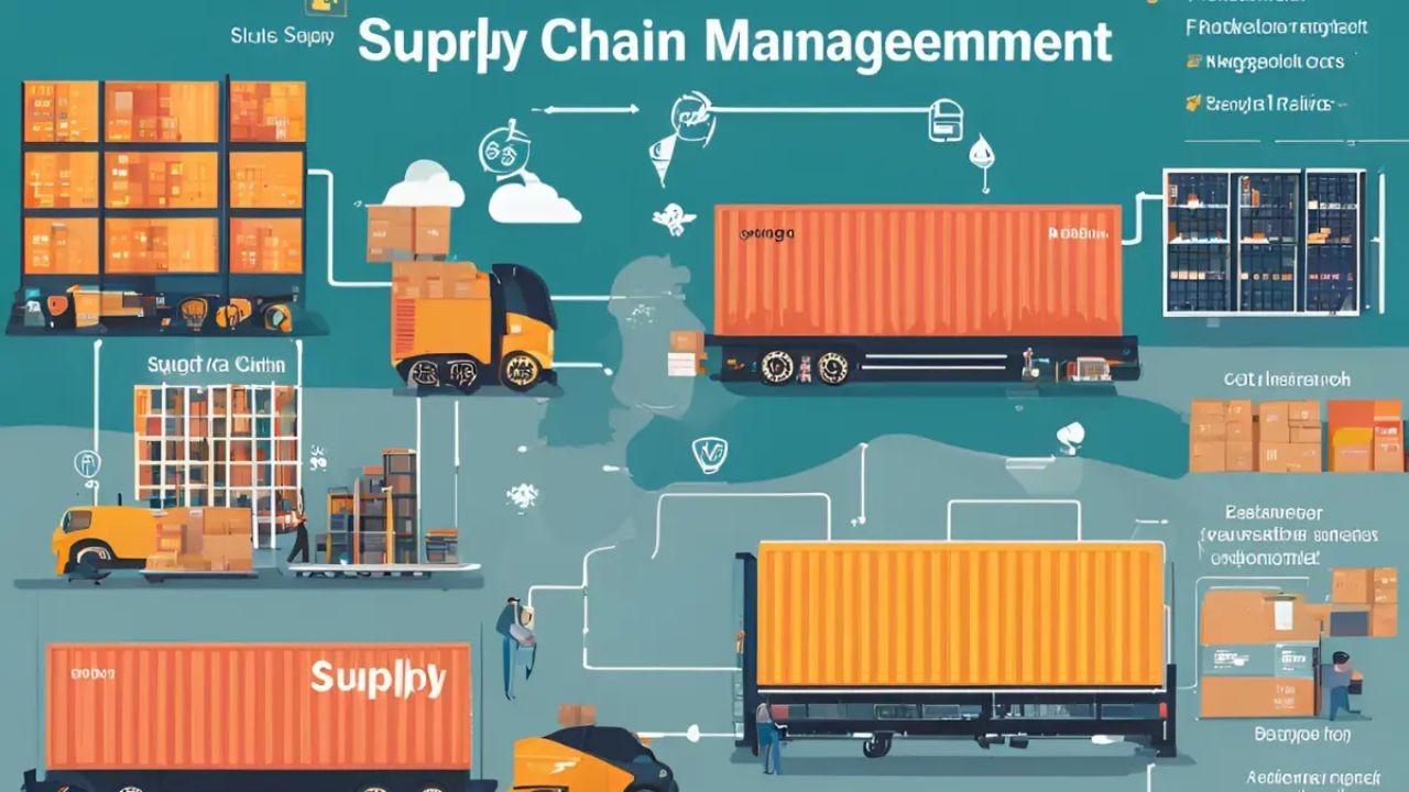 How a Supply Chain Breakdown Impacted Australian Supermarkets – (And How Aussie Startups Are Capitalising)