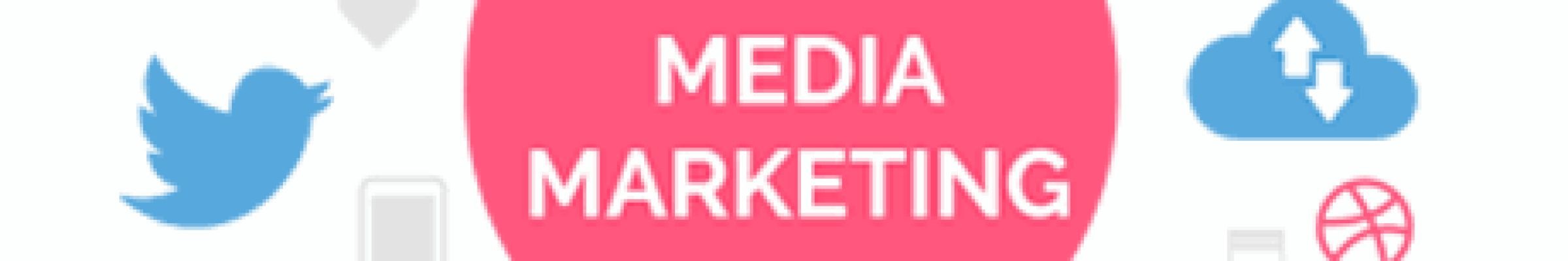 Social Media Agency In Delhi