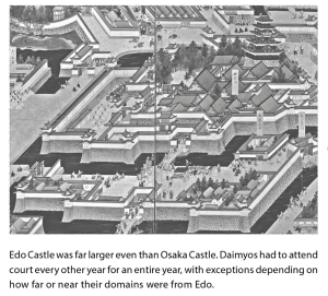 Internal image - The shortest History of Japan